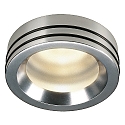 Doru IP65