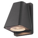 WALLYX GU10