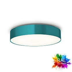 ring PREMIUM | ECO cylindrical, direct