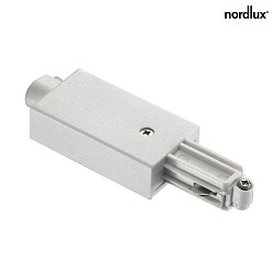 Nordlux Zubehör für Stromschiene LINK CONNECT Verbinder, Anschluss rechts, IP20, weiß