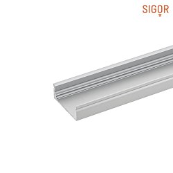 Aufbauprofil FLACH 12 - für LED Strips bis 1.23cm Breite, zur Wand- und Deckenmontage, Länge 200cm