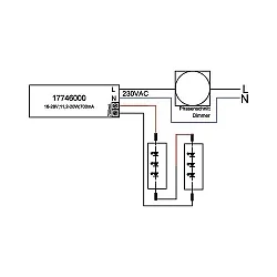 LED power supply unit dimmable