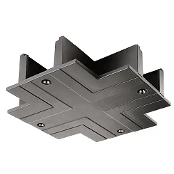 Zubehör für 3-Phasen-Stromschiene D LINE DALI - Abdeckblende für X-Verbinder, graphitschwarz