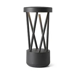 Outdoor LED Wegeleuchte TWIST 300 10W, 3000K, IP65, dunkelgrau