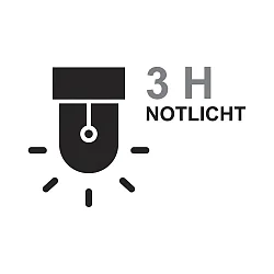 Notlichtsatz für LED Wand-/Deckenleuchte, 3 Stunden, in der Leuchte verbaut