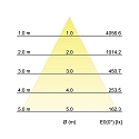 Brumberg LED Einbaudownlight APOLLO MINI IP20, 230V AC, 50Hz, 9,4W, 4000K, 1215lm 54�, CRI > 90, quadratisch, silber