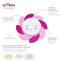 Elobra LED Sonne 