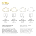 Elobra LED Picture cloud LITTLE ASTRONAUTS 