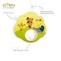 Elobra Pendelleuchte MAUS, E27, gr�n, gelb