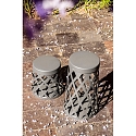 Faro bollard lamp SHADOW LED IP65, dark grey 
