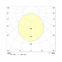 Frisch-Licht LED Aufbau-Downlight, IP20, quadratisch, opal, DALI dimmbar, wei�, 22x22cm, 18W 3000K 1500lm