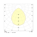 Frisch-Licht LED Aufbau-/Pendel-Rasterleuchte, IP20, UGR <19, DALI dimmbar, wei�, 27W 4000K 4200lm