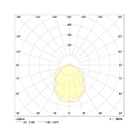 Frisch-Licht LED Wannenleuchte, IP50, kantig, prismatisch, schaltbar, wei�, 126cm, 35W 4000K 5000lm