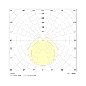 Frisch-Licht LED Wannenleuchte, IP50, opal,schaltbar, wei�, 127cm, 35W 3000K 4500lm