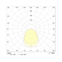 LED Wannenleuchte, IP50, kantig, prismatisch, schaltbar, wei�, 156cm, 54W 4000K 6900lm