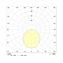 Frisch-Licht LED Feuchtraum-Wannenleuchte, IP66 IK08, Schnellmontage, durchverdrahtet, schaltbar, grau, 60cm, 9-18W 4000K 1250-2500lm