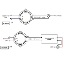 ISOLED dimmer Sys-One