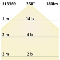 ISOLED G4 LED, 2W, neutralwei�