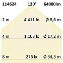 ISOLED floodlight dimmable IP66