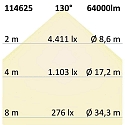 ISOLED LED Flutlicht 450W, 130x40� asymmetrisch, variabel, 1-10V dimmbar, neutralwei�, IP66