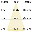 ISOLED LED Einbaustrahler Sys-90 MiniAMP, 10W, 24V DC 4000K, CRI92, dimmbar (exkl. Cover)