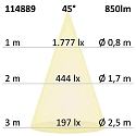 ISOLED LED Einbauleuchte Slim68 MiniAMP schwarz, rund 8W, 24V DC, warmwei�, dimmbar