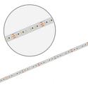 ISOLED LED Strip CRI918/940-Flexband, 24V white