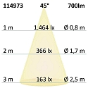 ISOLED LED Einbauleuchte Sunset Slim68 schwarz, eckig, 9W, 1800-2800K, Dimm-to-warm