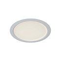 Lucide ceiling luminaire TENDO LED round IP20, white 
