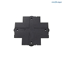Zubeh�r f�r 3-Phasen Stromschiene GLOBALtrac� PRO (Einbau) - Abdeckplatte XTSF 30 f�r L-, T- und Kreuzverbinder, Schwarz