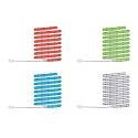 Paulmann LED Strip SIMPLED COB 3m, 22W, 990lm, wei�, dimmbar, RGB