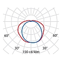 Performance in Lighting Wand- und Deckenleuchte CHIP OVALE 30, E27, 1x30W, TC-TSE, IP55, IK06, schwarz / Glas opal