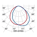 Performance in Lighting LED Wandleuchte MIMIK 30 FLAT, 20W, 4000K, 1597lm, IP65, IK06, statisch, Glas opal, wei�