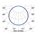 Performance in Lighting LED Wand- und Deckenleuchte MULTI+ 40 PC, 28W, 3000K, 2146lm, IP65, IK10, statisch, wei� / opal