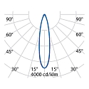 Performance in Lighting LED Deckenleuchte MIMIK 10 CEILING C/I, 10W, 3000K, 600lm, IP65, IK06, statisch, anthrazit / Glas transparent
