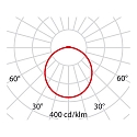 Performance in Lighting wall and ceiling luminaire WL 270 OPAL ROUND static IP20, silver, lacquered dimmable