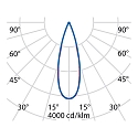 Performance in Lighting LED Boden-Einbauleuchte CRICKET+ 20 C/I, IP67 IK10, 26W 3000K 2373lm, statisch, Edelstahl / Glas transparent