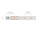 SIGOR LED Strip LONG DISTANCE
