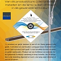 Steinhauer LED Pendelleuchte ZELENA, Up/Down, 80-140cm (ausziehbar), 40W 2200-4000K (CCT) 3200+800lm, mit Touch-Dimmer, schwarz matt
