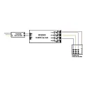 Brumberg LED 6 Zonen-Fernbedienung RGB, mit Szenenspeicher