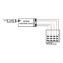 Brumberg LED Controller RGBW, 12-24V DC, 1x 2,5A