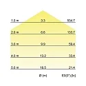 Brumberg LED Deckenleuchte KORI 38 x 38cm, Direkt / Indirekt, 18W 3000K 1810lm, Schirm Chintz hellbraun / opal