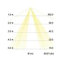 Brumberg Pendelleuchte SOFT TUBE 480, Ø 48cm, 3 x E27 max. 60W, Nickel matt / Schirm Chintz grau / Diffusor PC