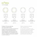 Elobra LED Ceiling luminaire BLATT WILDNIS TIERWELT, 3x E14, 20 LED, green