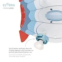 Elobra Rondell LUFTSCHIFF TECHNIKWELT, 3x GU10, blau/rot