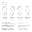 Elobra LED Deckenleuchte SCANDI ,,WALD