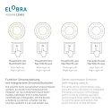 Elobra LED Ceiling luminaire DINOS LED board + 20 LED, 11W, 3000K, green