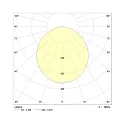 Frisch-Licht LED Aufbau-Downlight, IP20, quadratisch, opal, DALI dimmbar, weiß, 22x22cm, 18W 4000K 1500lm