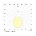 Frisch-Licht LED Damp-proof luminaire, prismatic, 25W, 3000K, 3200lm, IP50, white