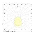 Frisch-Licht LED Wannenleuchte, IP50, kantig, prismatisch, schaltbar, weiß, 156cm, 54W 3000K 6900lm
